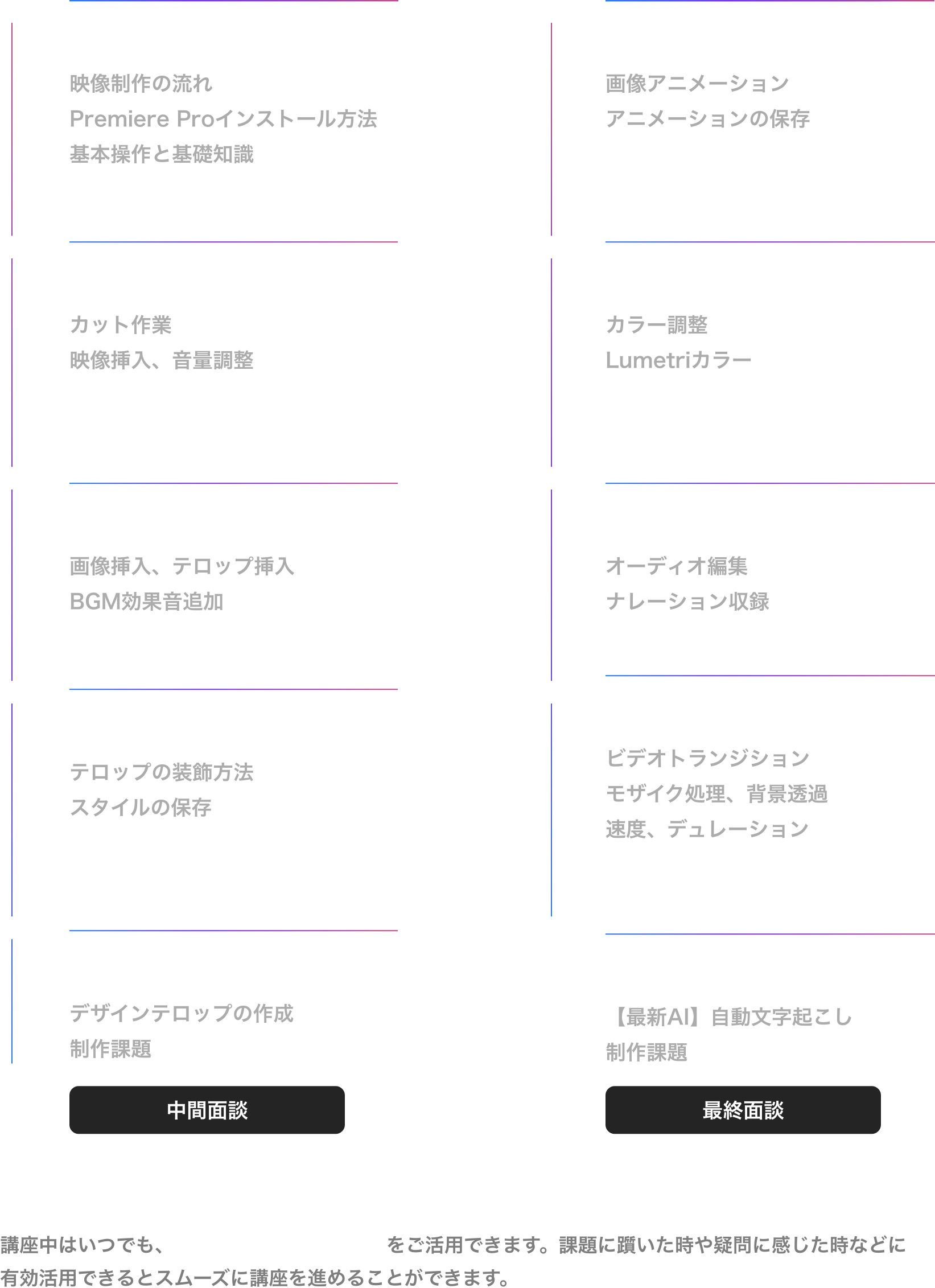 最短10日自分のペースで学習できる